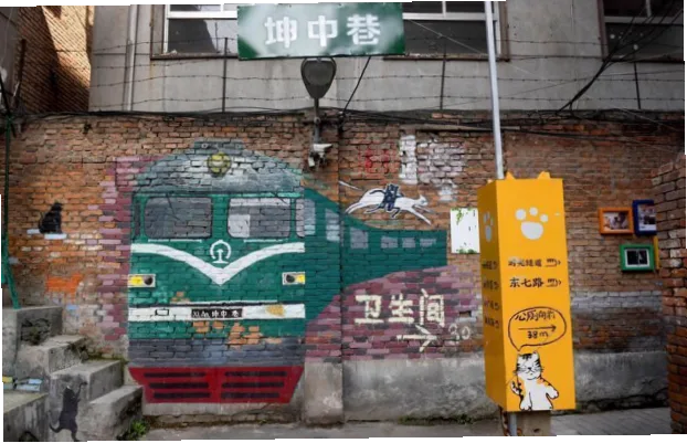 市中心探索：街头艺术为何能讲述城市故事？